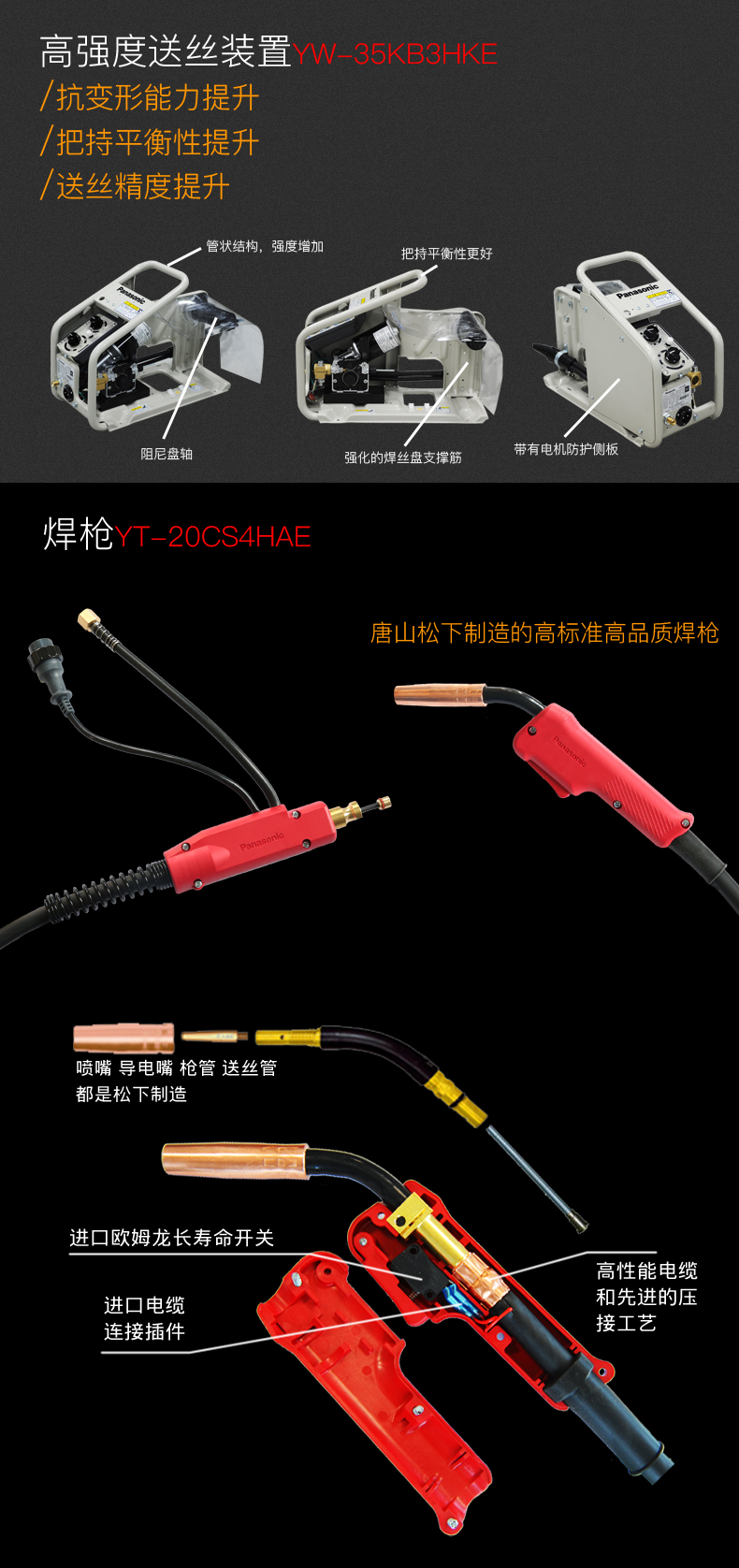 熔化极气保焊机（MIG/MAG）- 280RK1(图5)