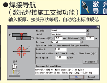 机器人激光焊接系统LAPRISS系列(图11)