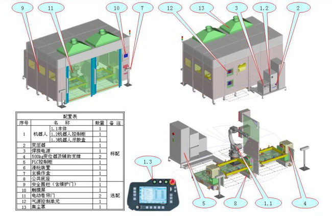 机器人标准焊接系统一字型系统(图3)