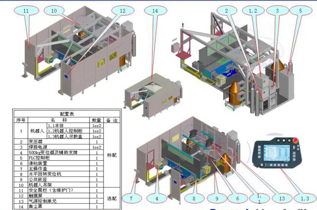 机器人标准焊接系统水平回转系统(图4)
