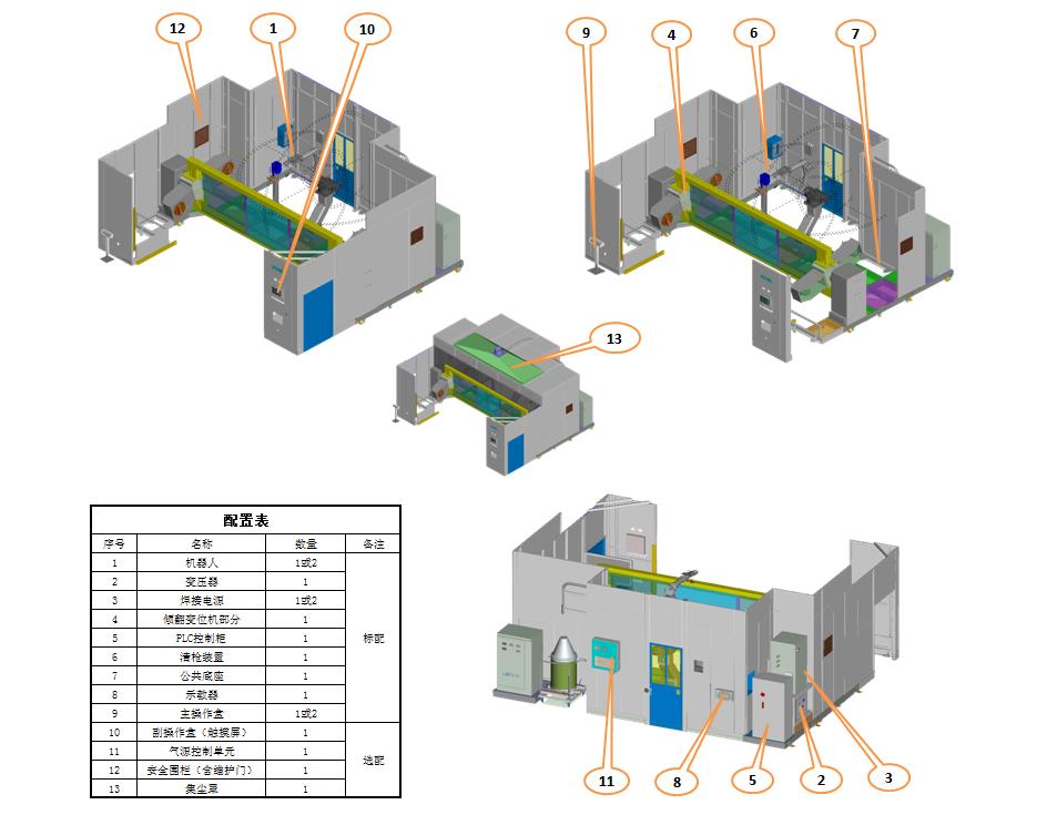 机器人标准焊接垂直翻转系统(图3)