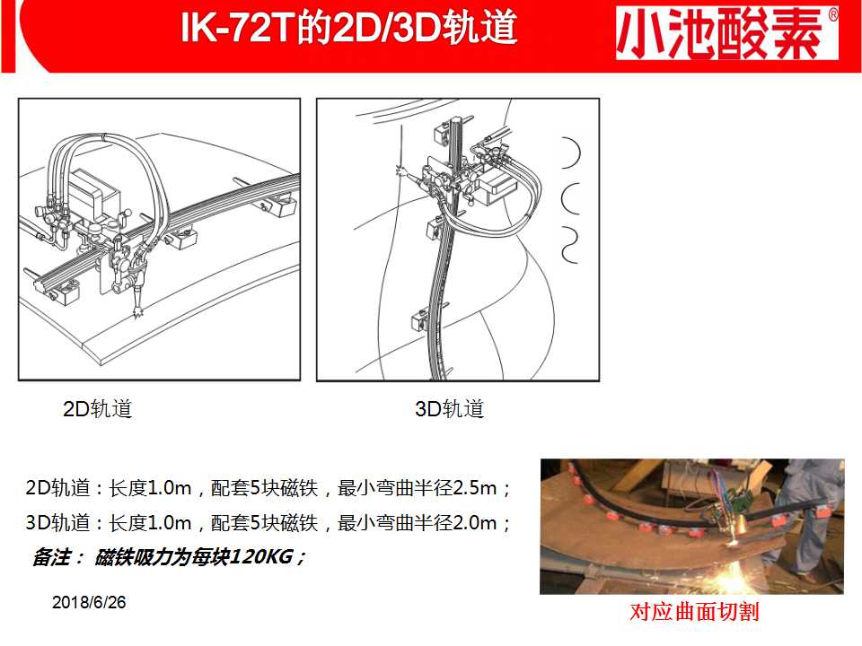 小池酸素切割机(图51)