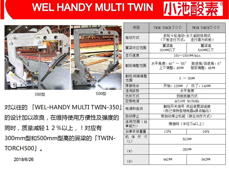 小池酸素切割机(图70)