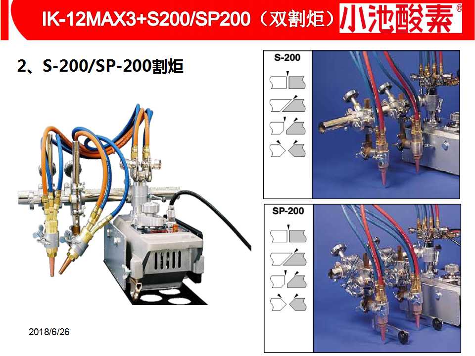 小池酸素切割机(图7)