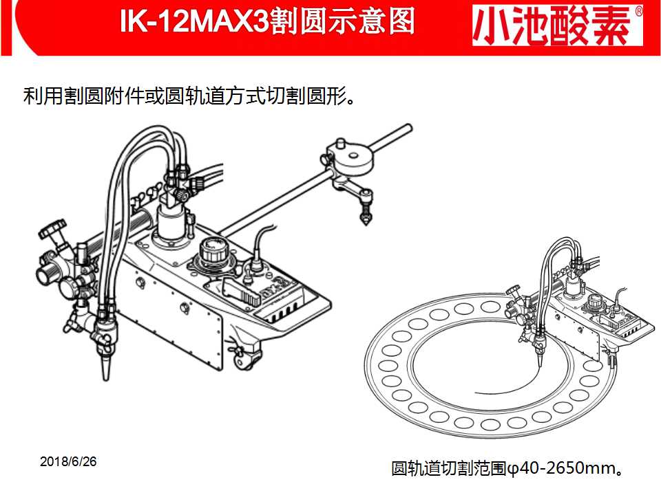 小池酸素切割机(图4)