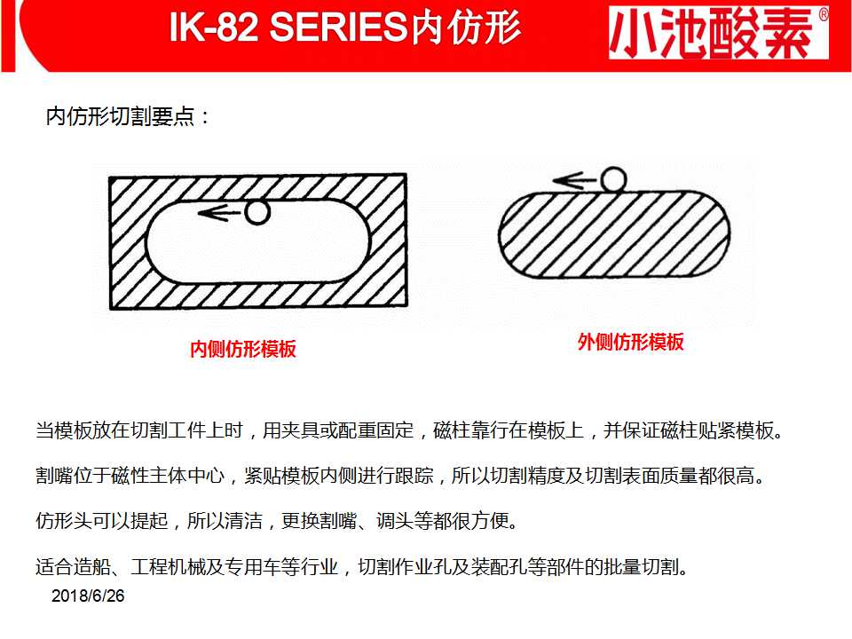 小池酸素切割机(图37)