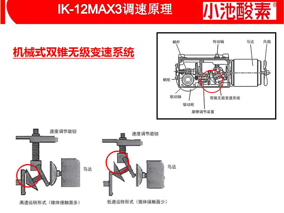 小池酸素切割机(图3)