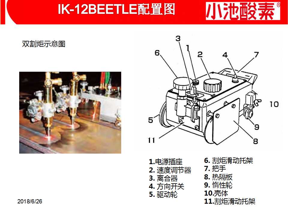 小池酸素切割机(图18)