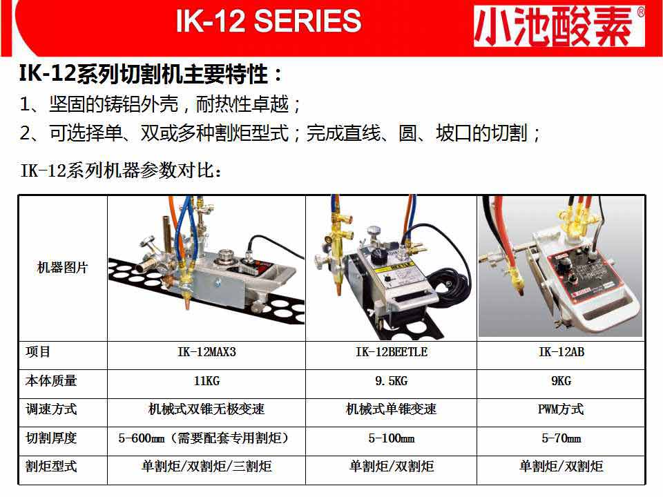 小池酸素切割机(图20)