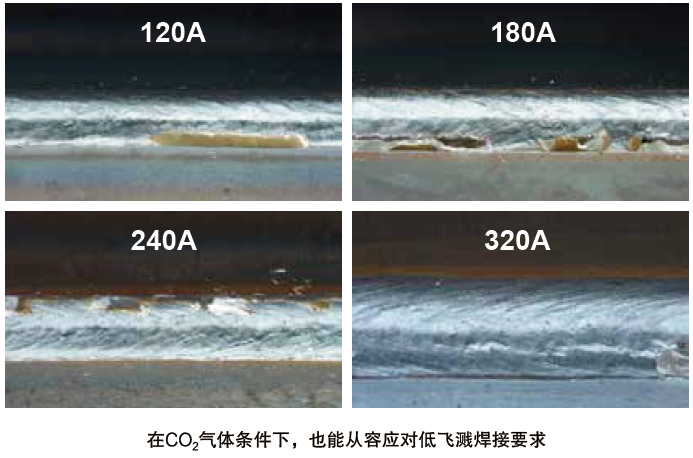 熔化极气保焊机（MIG/MAG）350GR4(图5)