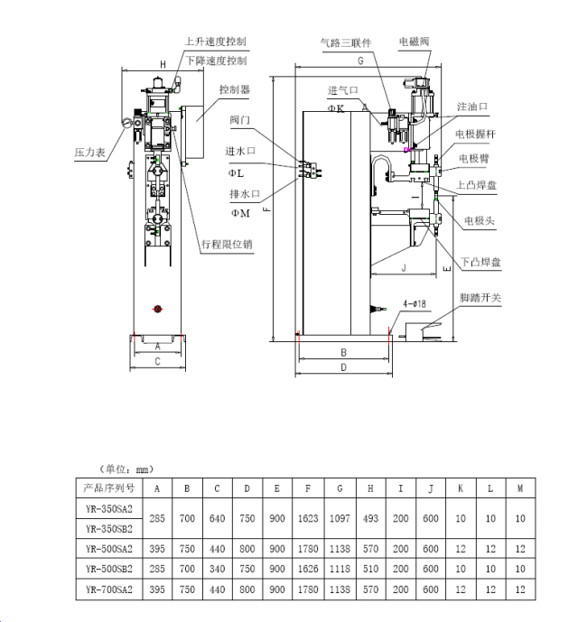 阻焊机（R.W.）500SA2(图4)