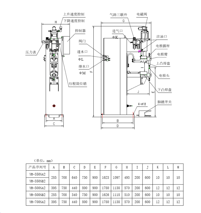 阻焊机（R.W.）700SA2(图4)