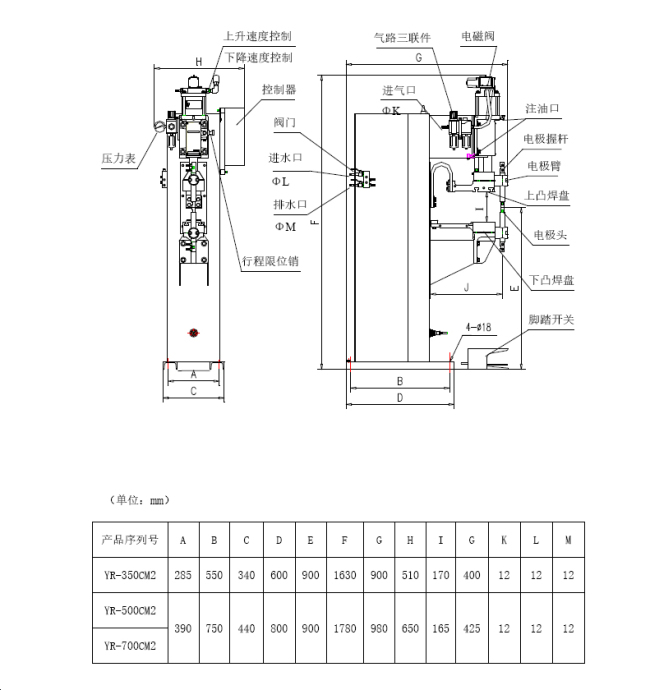 阻焊机（R.W.）350CM2(图4)