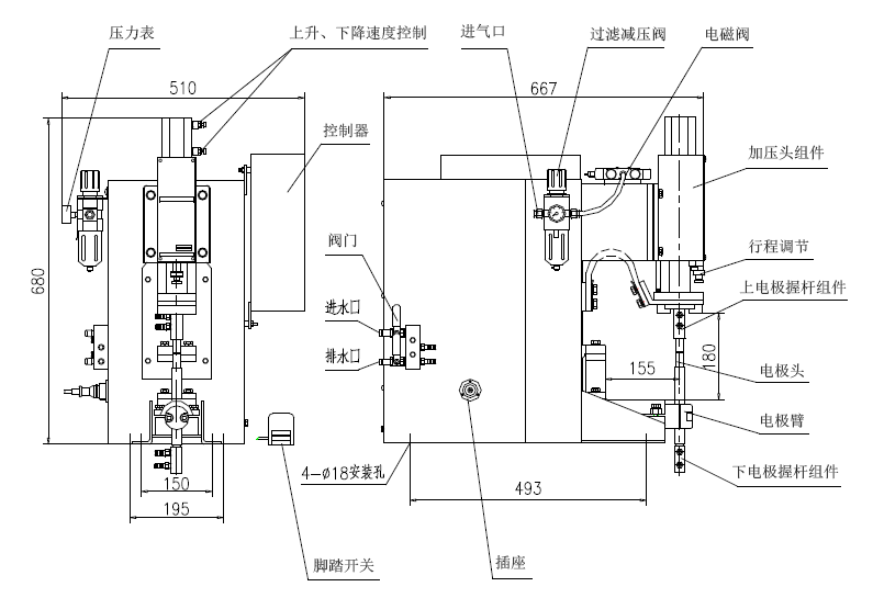 阻焊机（R.W.）350SA2(图2)