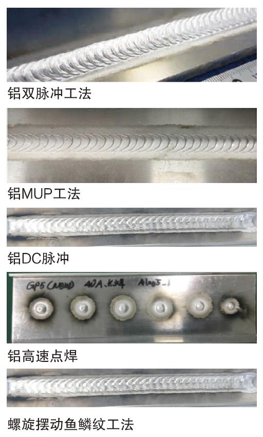 全数字脉冲焊铝气保焊机（MIG/MAG）(图24)