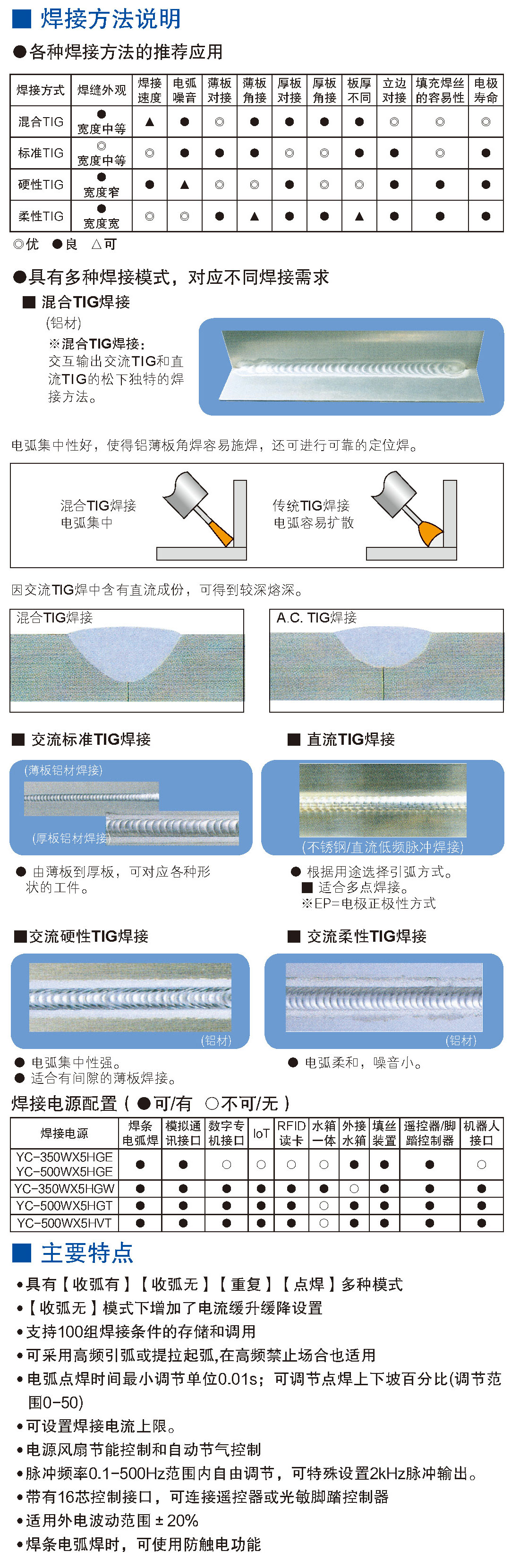 钨极氩弧焊机(500WX5)(图4)