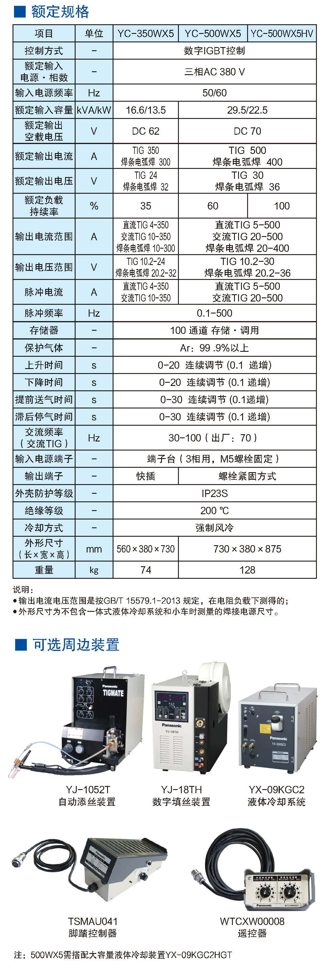 钨极氩弧焊机(350WX5)(图5)