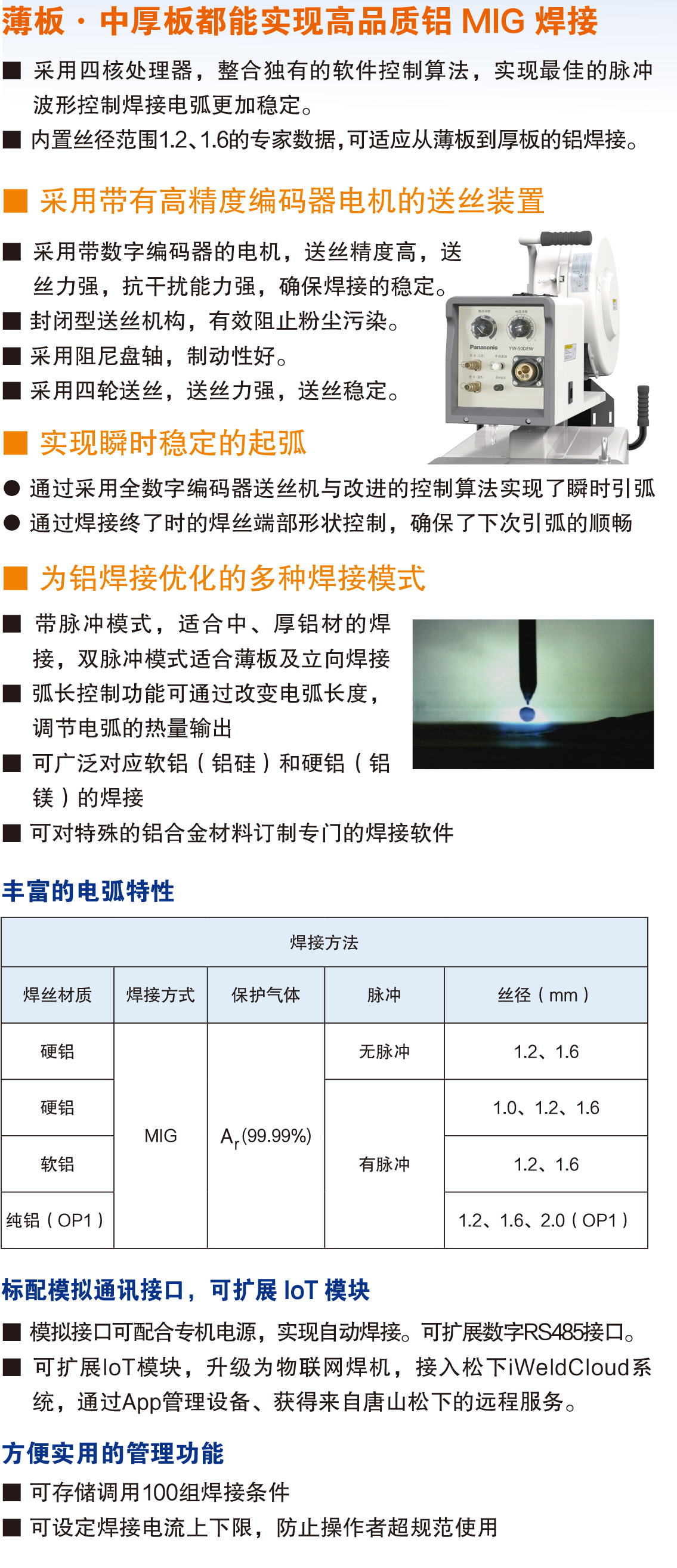 熔化极气保焊机(350FD2)(图1)