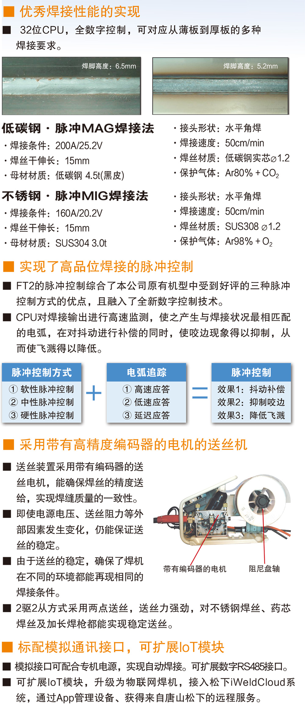 熔化极气保焊机(500FT2)(图1)