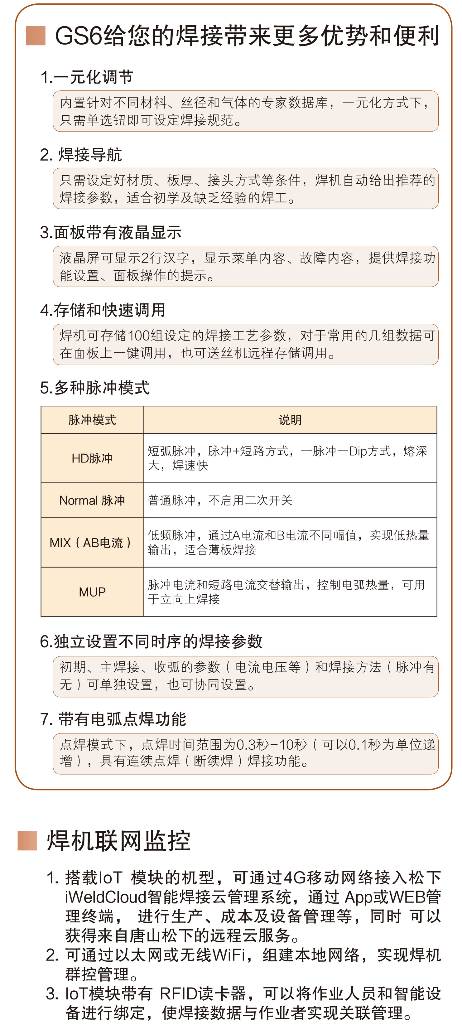 熔化极气保焊机(500GS6)(图4)